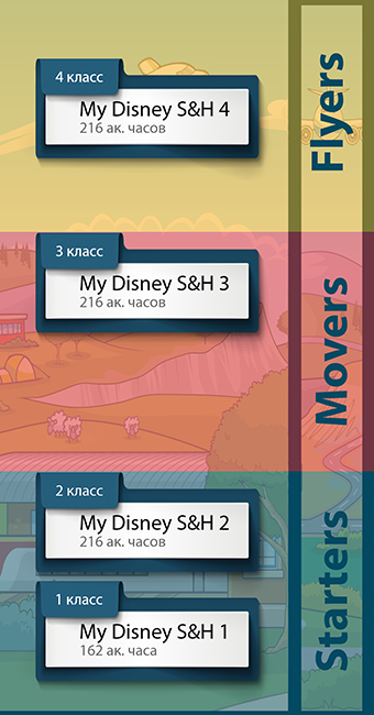   My Disney Stars and Heroes